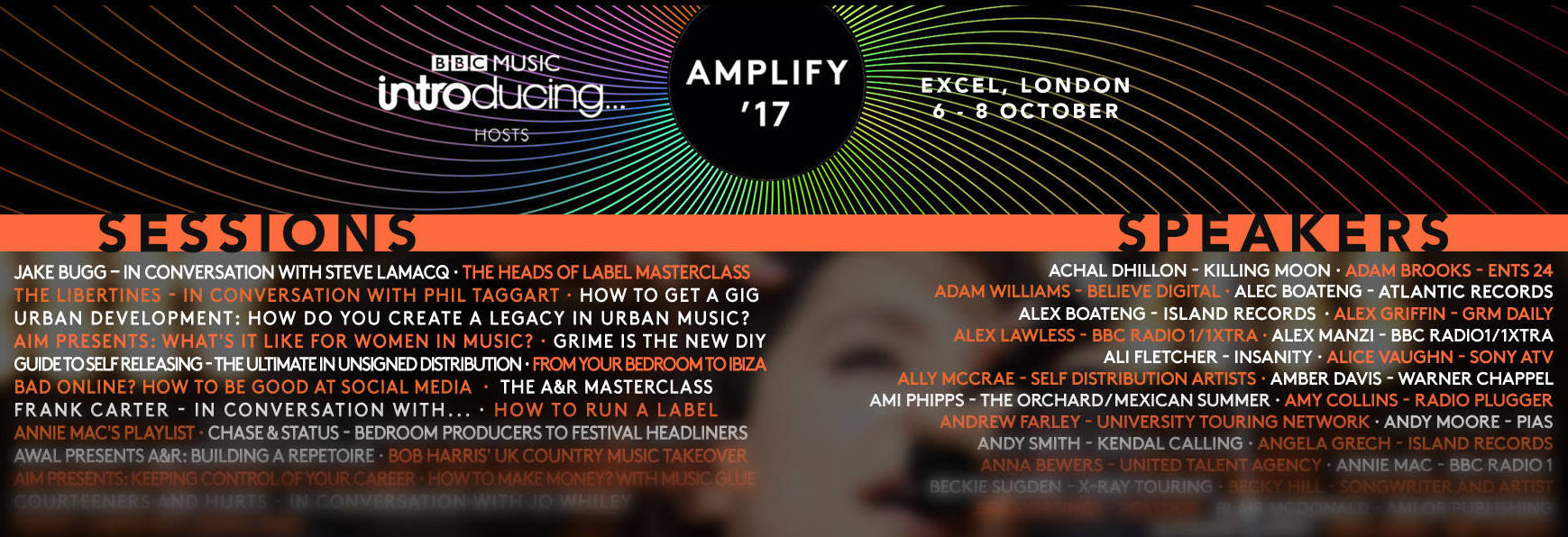 Source: https://introducingamplify.com/